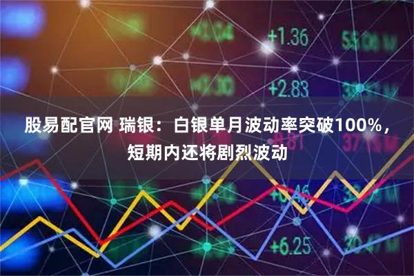 股易配官网 瑞银：白银单月波动率突破100%，短期内还将剧烈波动